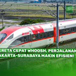 Kereta Cepat Whoosh, Perjalanan Jakarta-Surabaya Makin Efisien!
