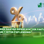 Masih Banyak Dipercaya, Cek Fakta dari 7 Mitos P2P Lending!